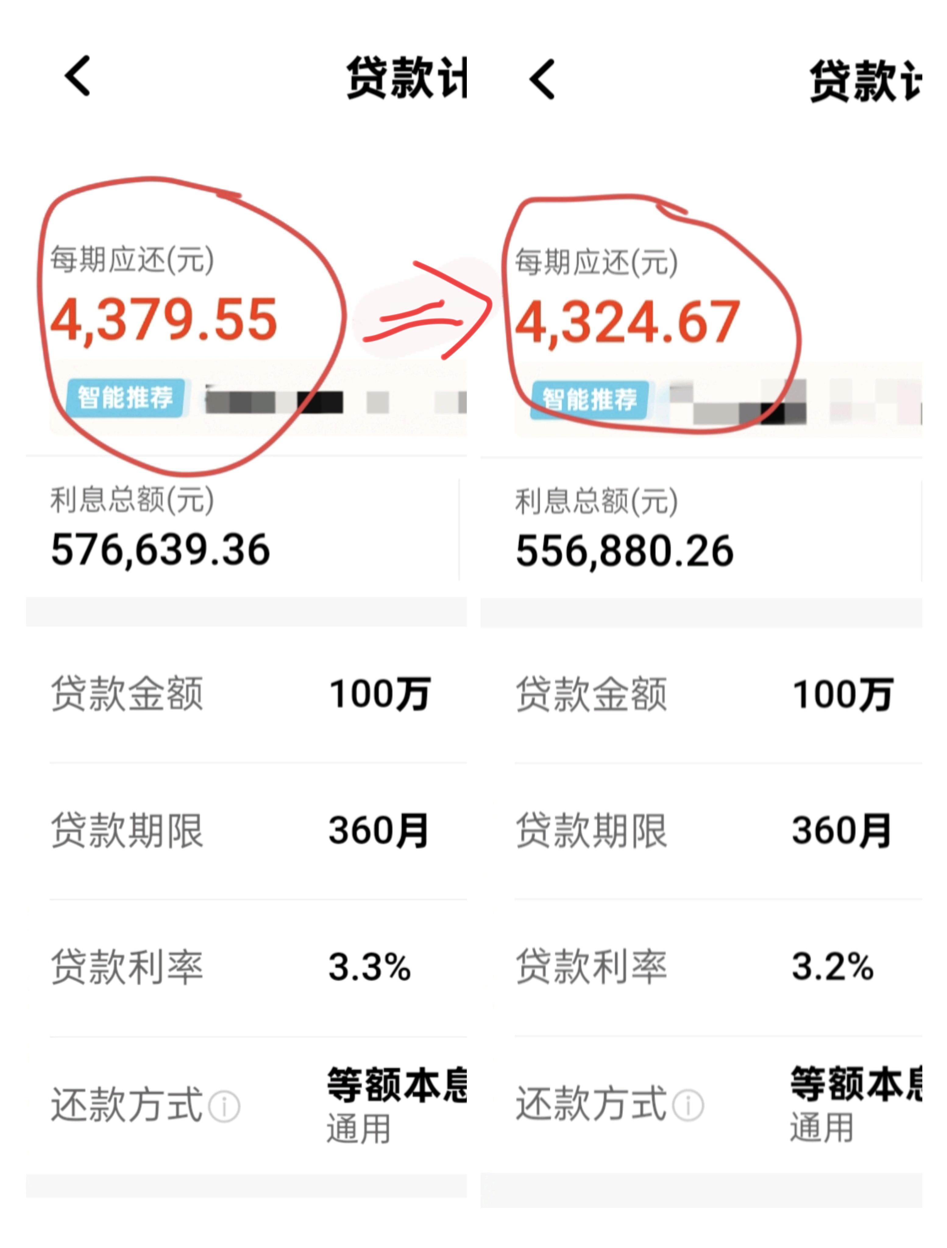 LPR降了,你家房贷什么时候调整,能少还多少? - 知乎