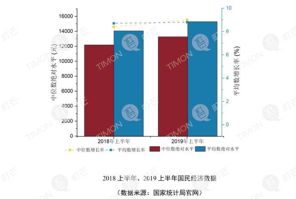 町芒研究院 2019休闲食品行业研究报告 低脂低热量类食品 知乎