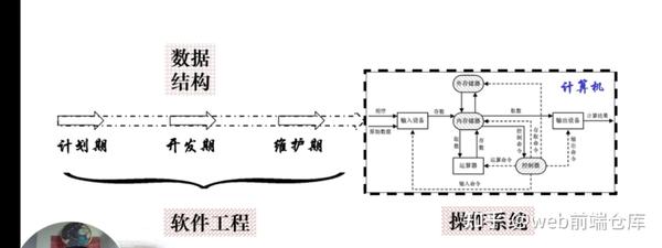 第二版计算机计算应用基础第二章自我测试题及答案_计算机应用基础教案下载_计算机基础及photoshop应用