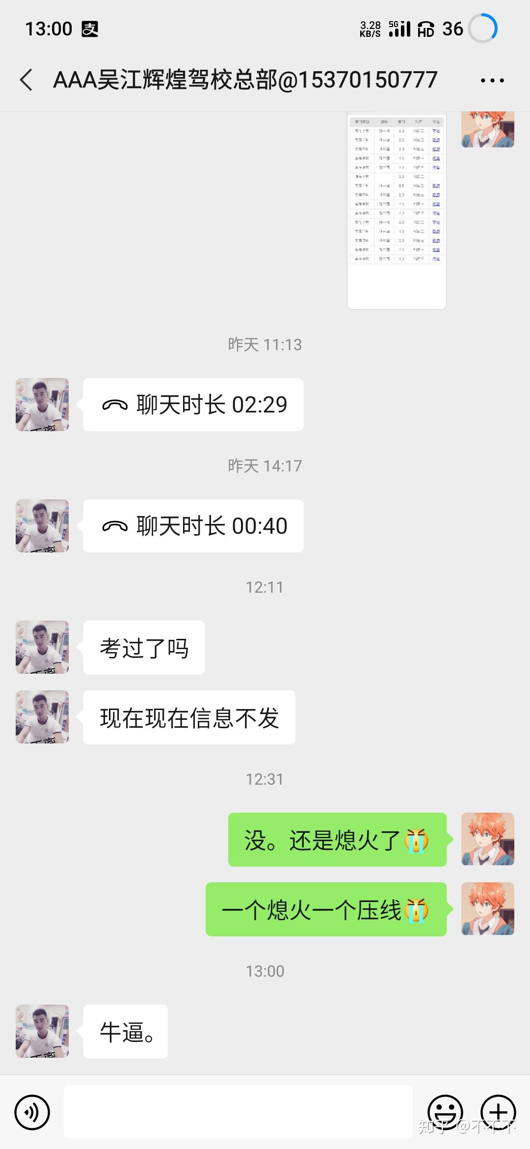 科目二考两次没过怎么办 知乎 2516