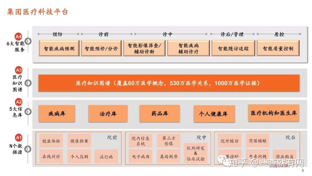 什么是知识图谱构建全过程 v2-6a648309980f9430abd937350a920b4d_r.jpg