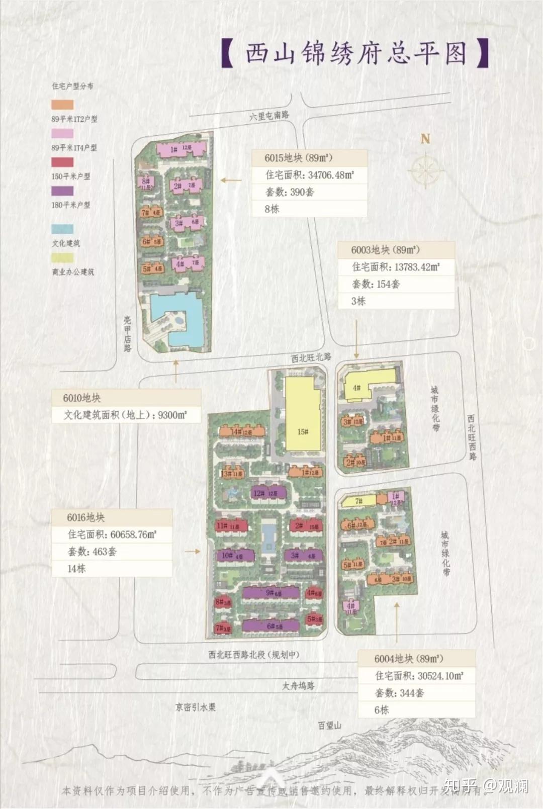 北京限竞房年度大戏西山锦绣府这次真的来了