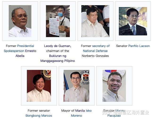 尘埃落定菲律宾2022年大选总统候选人最终名单曝光