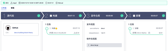 为了让医院把医护还给患者,他们用了这个… 为了让医院把医护还给患者,他们用了这个…