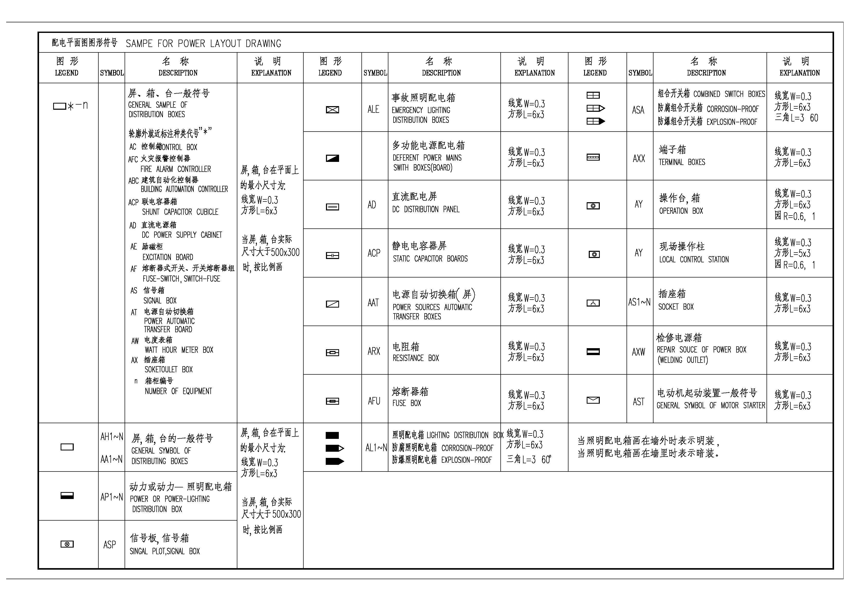 桩基图纸符号图片