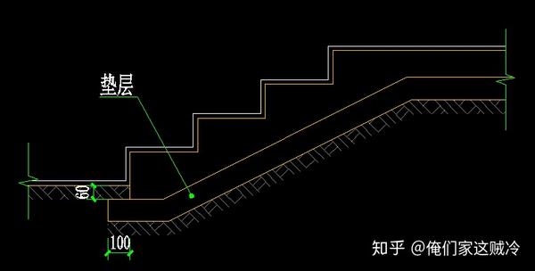 技术作图中建筑剖面常见细节构造表达攻略 知乎