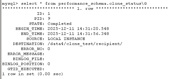 Clone Mysql Files 技术分享 | MySQL8.0 clone插件 - 知乎