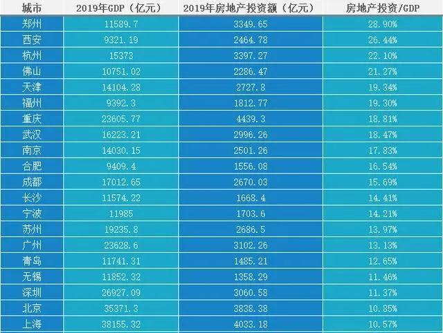 杭州全面取消住房限购、购房即可申请落户，会是解药吗？ - 知乎