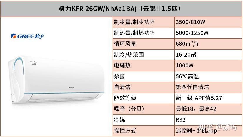 家用格力空调型号推荐