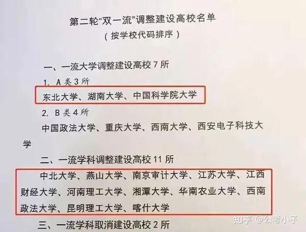 学科评估的时间_学科评估每年都评吗_第五轮学科评估时间