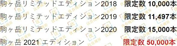 快去抽签!駒ヶ岳(Komagatake)2022年度限量版即将开卖! - 知乎