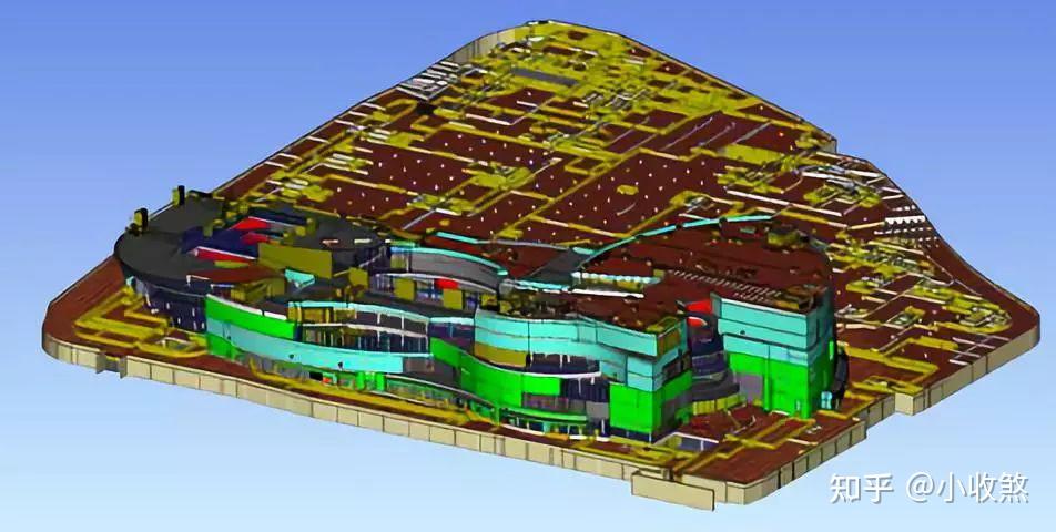 收藏!10分钟了解BIM在工程中的20种典型应用! - 知乎