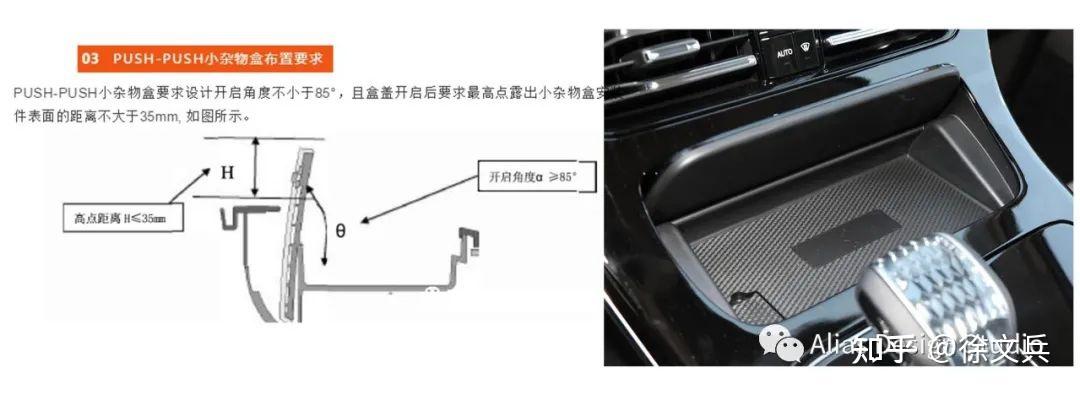 汽车内饰——副仪表板(console) - 知乎