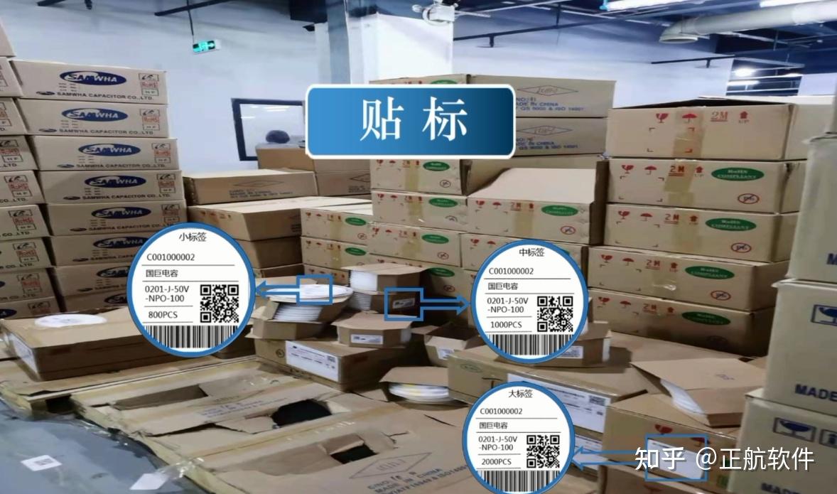 仓库管理|电子物料仓库管理的5个基本点