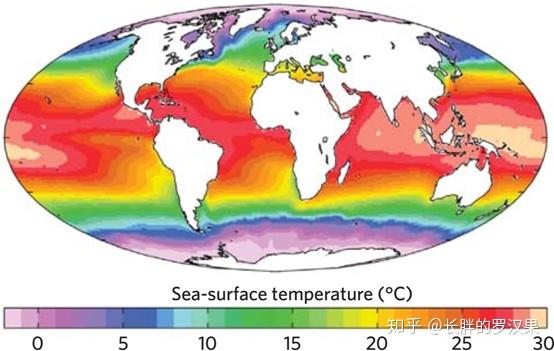 世界海水温度分布图图片