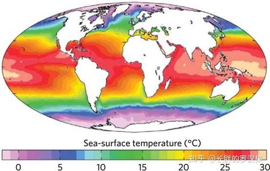 海水温度变化图片