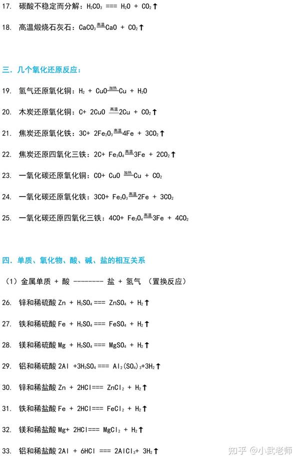 【中考必会】2022年中考化学必考知识点汇总- 知乎