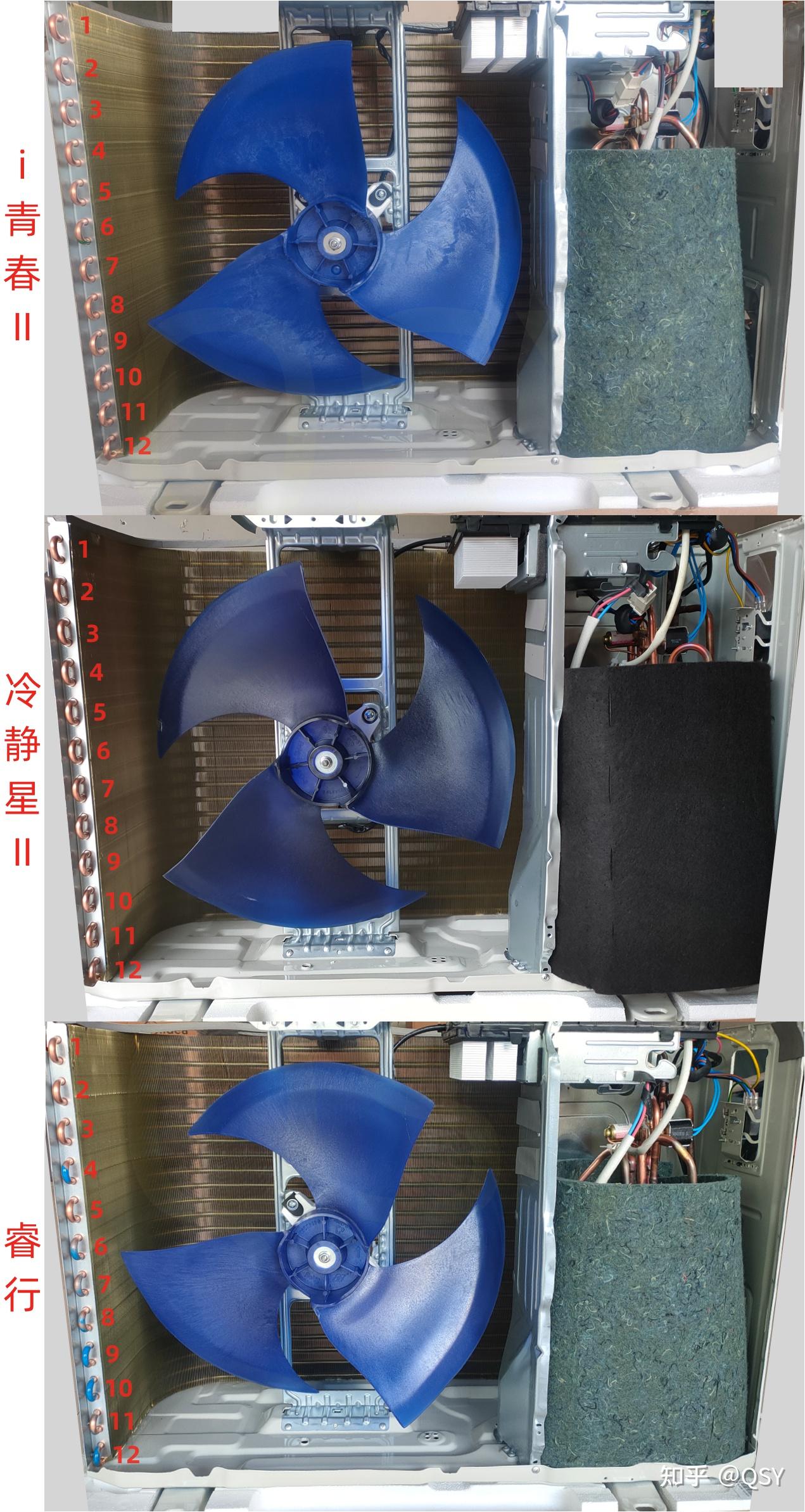 第116篇空调拆机丨美的1匹新一级i青春ii冷静星ii睿行对比拆机有没有