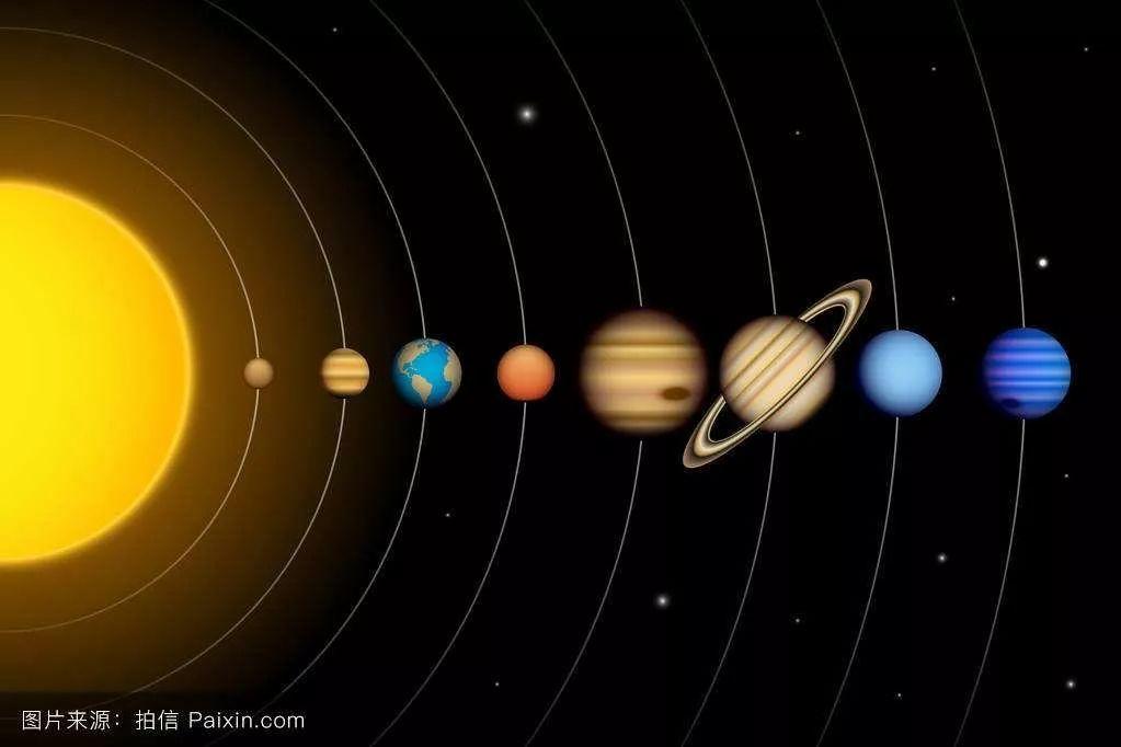 探索太阳系的八大行星及冥王星 - 知乎