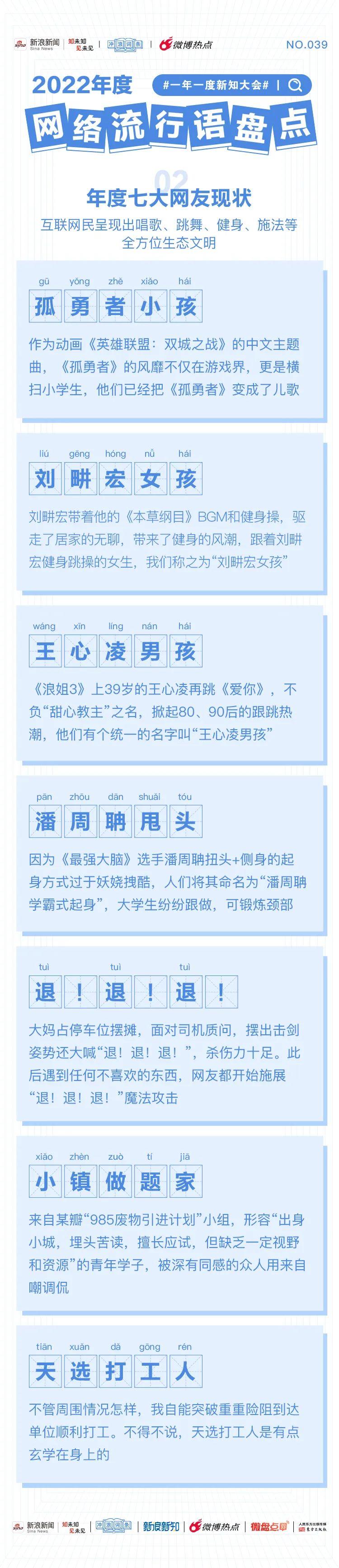 2022年度最全网络流行语盘点 - 知乎