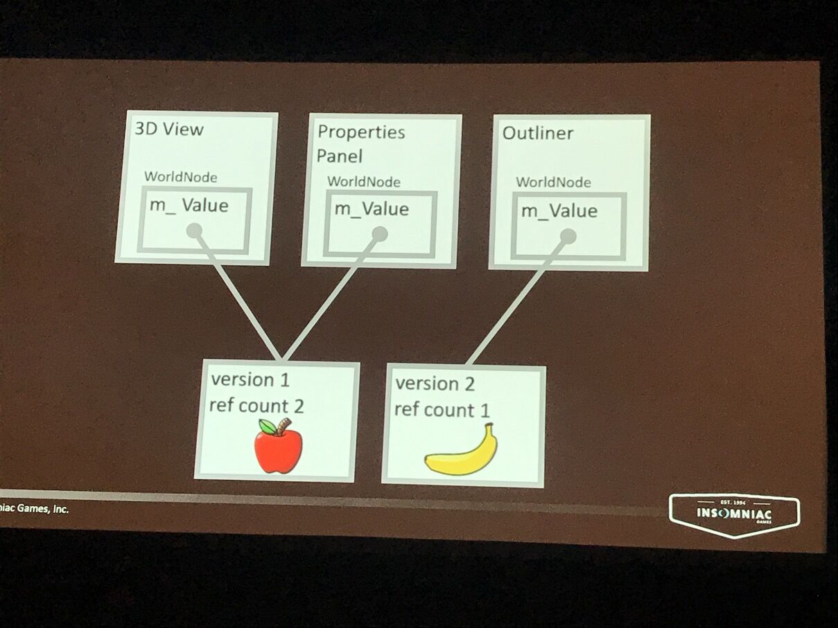 27_developer_day_at_gdc_2019conformancees 3.