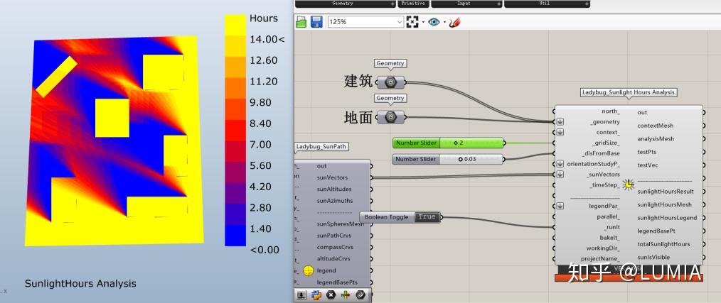 Ladybug Tools 气象数据可视化 Visualization 知乎