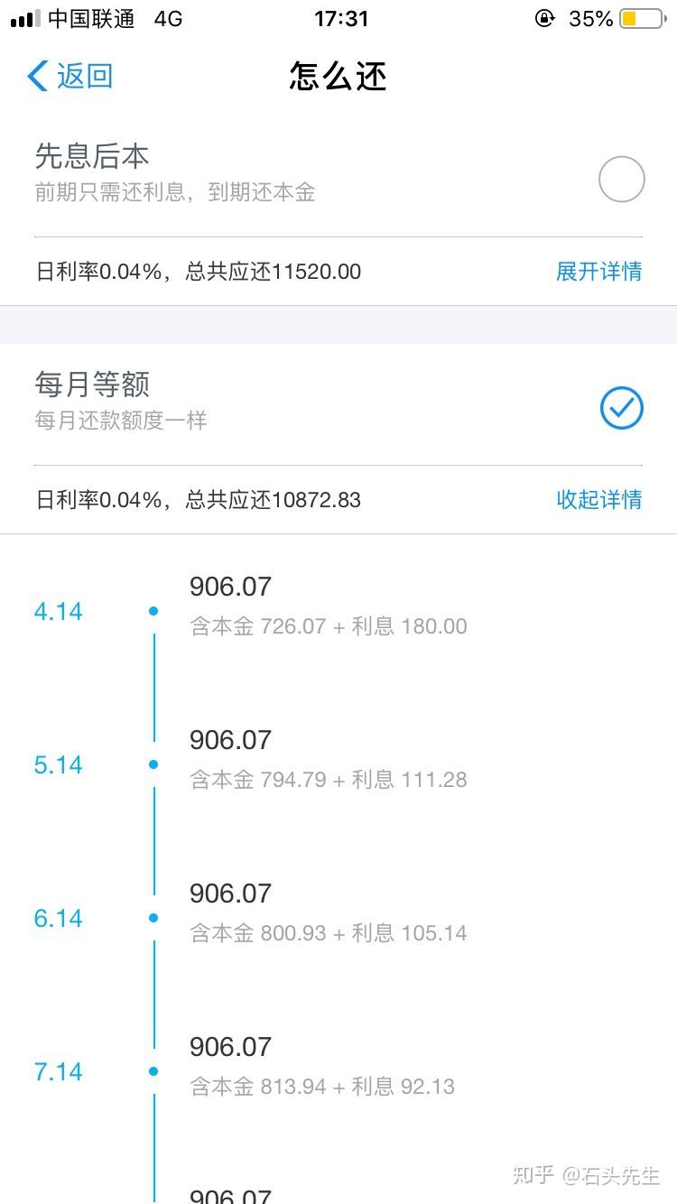 支付宝蚂蚁借呗同样万4的利率,不同人利息为什