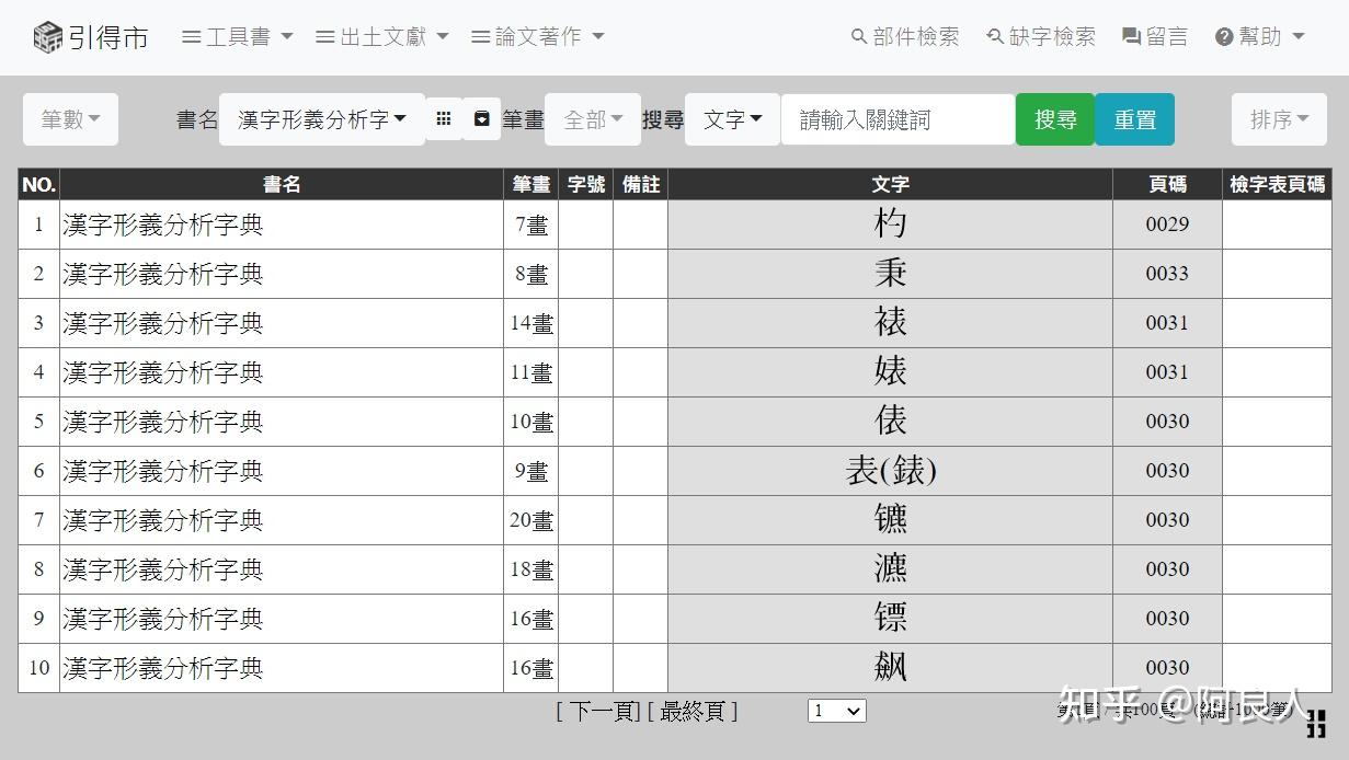 20211228《漢字形義分析字典》索引數位化完成- 知乎