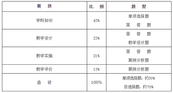 信息技术教案百度网盘_信息技术教案下载_信息技术教育教案