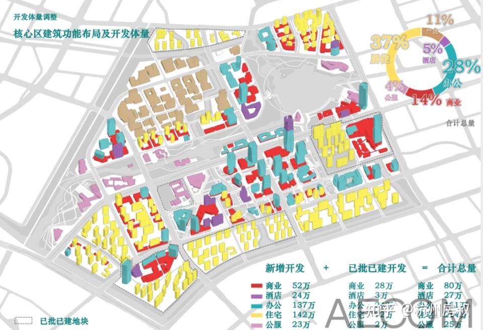 K11+万象城,勾庄到底能有多少高度?| 房叔说No.699 - 知乎