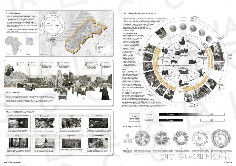 有哪些排版惊艳的建筑作品集?