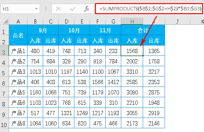 excel技巧一个万能的函数sumproduct