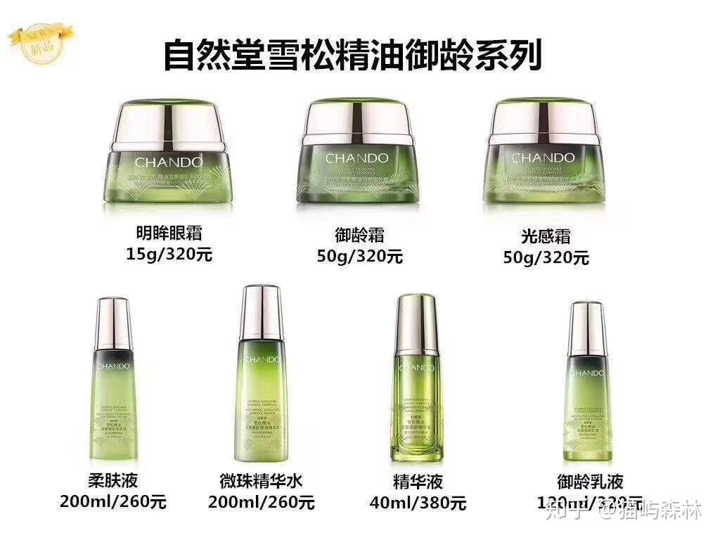 【自然堂】全系列品牌详情