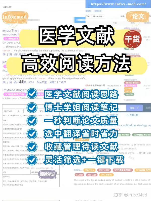 阅读文献 | 如何高效阅读医学文献？看这一篇就够啦！ - 知乎