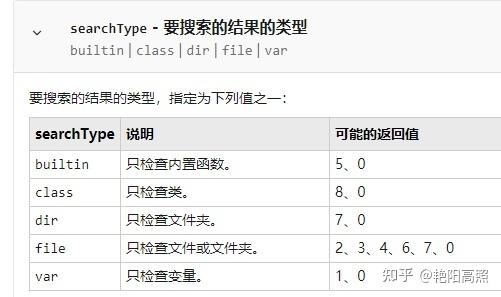 matlab 操作文件文件夹 - 知乎