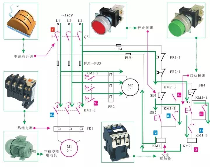 电动汽车电机控制系统电路图 v2-6acc3325d3a3d667d38ffcafb1eaa679_1440w.jpg?source=172ae18b