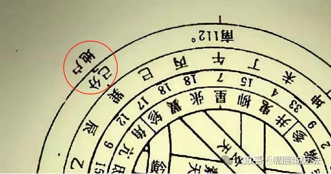 解密“奇门、六爻、大六壬”中“勾陈、腾蛇”属性为何各不相同? - 知乎