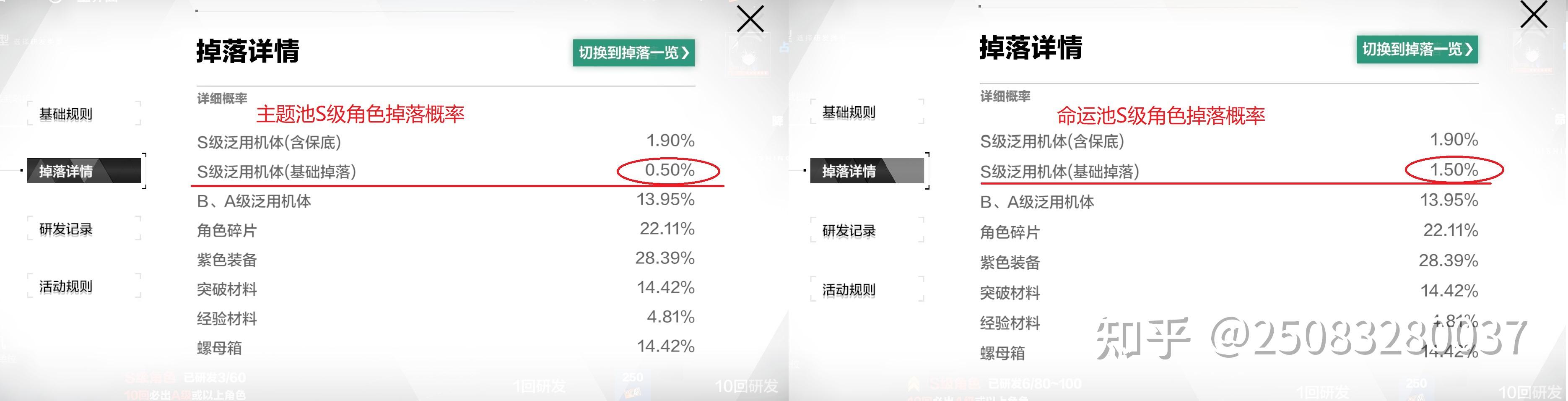 战双帕弥什攻略少走弯路(战双帕弥什介绍(战双帕弥什系统拆解(个人练习))) 第9张 战双帕弥什攻略少走弯路(战双帕弥什介绍(战双帕弥什系统拆解(个人练习))) 第9张