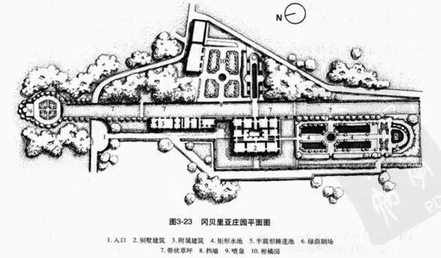 巴洛克风格开始大行其道,大量繁琐的装饰开始像纹身一样爬满了园林的