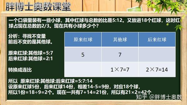 胖博士奥数课堂707期 五年级 比例问题 知乎