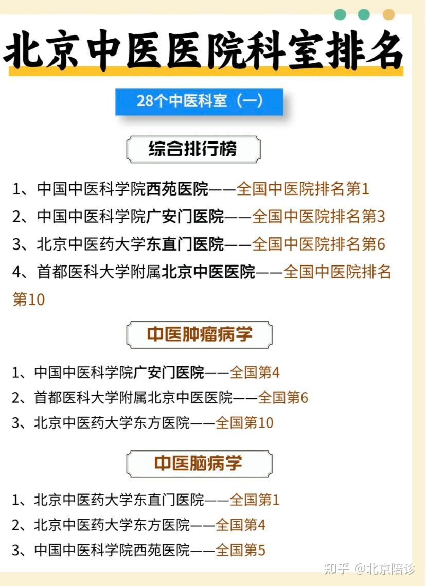 北京中医药大学第三附属医院门诊陪诊挂号服务-及时解决你就医问题的简单介绍