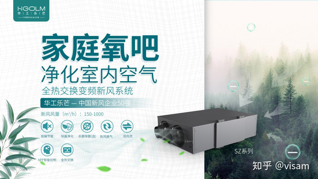 加强室内通风换气是重点,华工乐芒新风系统的重要性