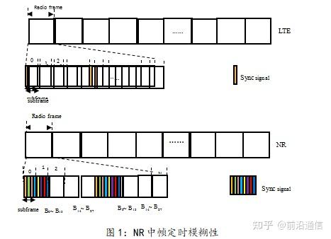 數字電子技術第5版答案_數字信號處理matlab版答案_數值方法matlab版答案