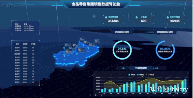 大数据的重要性，你清楚吗？看本文就明白了！ - 知乎
