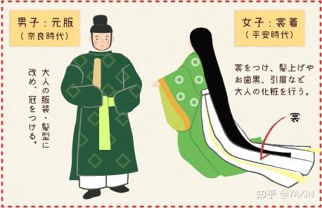 【冠】"冠"指"元服",即男子成人礼的重大仪式.