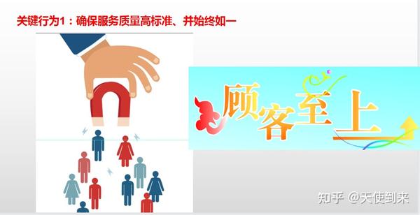 店面客情维护关键行为 - 知乎