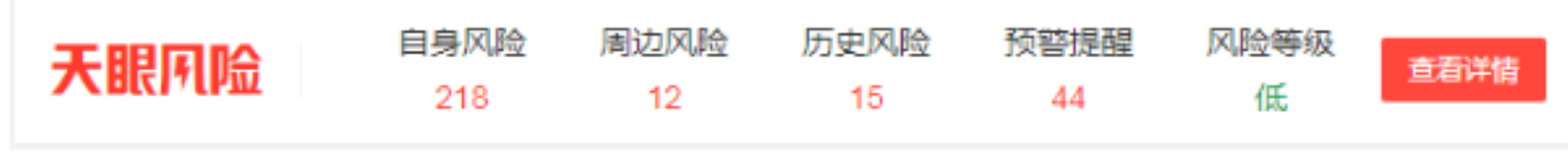 腾讯、IDG、高瓴入股的职业培训机构「粉笔科技」再次递表港交所