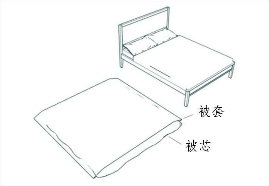床上冰火两重天怎么操作