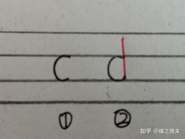 拼音小课堂13:认识声母d和三拼音节 - 知乎