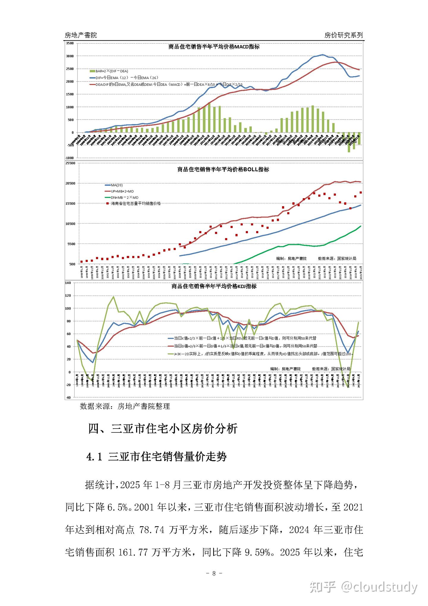 [城市房价]三亚市小区房价趋势分析报告(2025年8月版) - 知乎